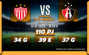 Rivalidad Necaxa vs. Atlas J1 C24