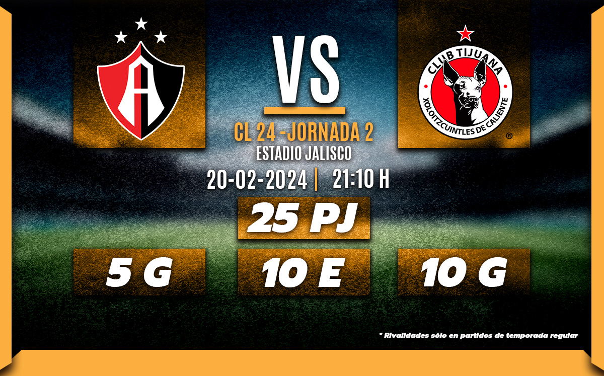 Atlas vs Tijuana Dónde y a qué hora ver el partido de Liga MX HOY