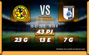 Rivalidad América vs. Querétaro J2 C24