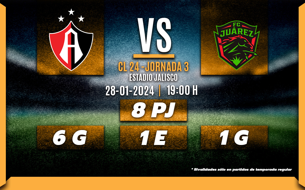 Dónde VER Atlas vs Juárez horario del partido de Liga MX 2024 Mediotiempo