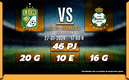 Rivalidad León-Santos J3 C24