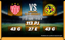 Rivalidad Necaxa-América J3 C24
