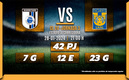 Rivalidad Querétaro-Tigres J3 C24