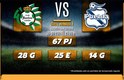Rivalidad Santos-Puebla J4 C24