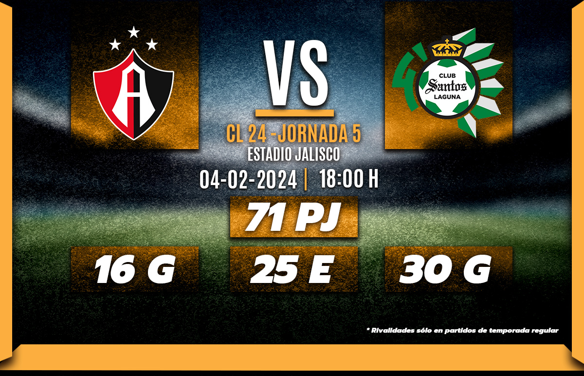 Atlas vs Santos Laguna; horario y canal de transmisión de Liga Mx 2024