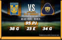 Rivalidad Tigres-Pumas J5 C24