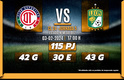 Rivalidad Toluca-León J5 C24