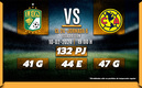 Rivalidad León-América J6 C24