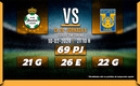 Rivalidad Santos-Tigres J6 C24