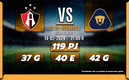 Rivalidad Atlas-Pumas J9 C24