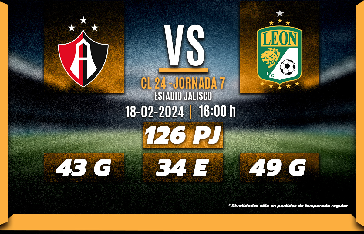 Atlas vs. León Dónde VER, pronóstico y canal Liga MX 2024 Mediotiempo