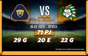 Rivalidad Pumas-Santos J7 C24