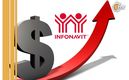 Infonavit anuncia nuevos montos máximos de crédito; cuánto será