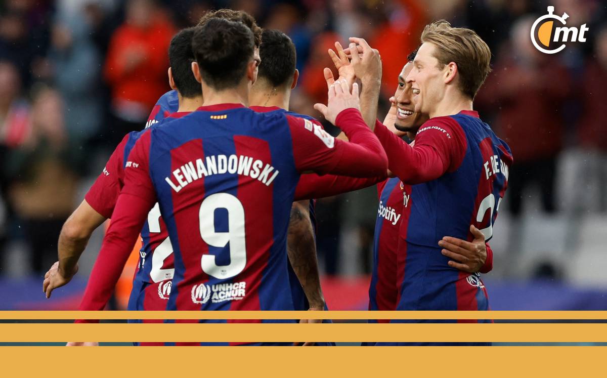 Resumen del partido Barcelona vs Gefate (4-0). GOLES