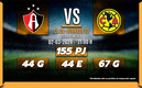 Rivalidad Atlas-América J10-C24