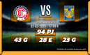 Rivalidad Toluca-Tigres J10-C24