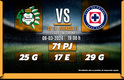 Rivalidad Santos-Cruz Azul J11 C24