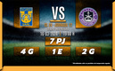 Rivalidad Tigres-Mazatlán J12 C24