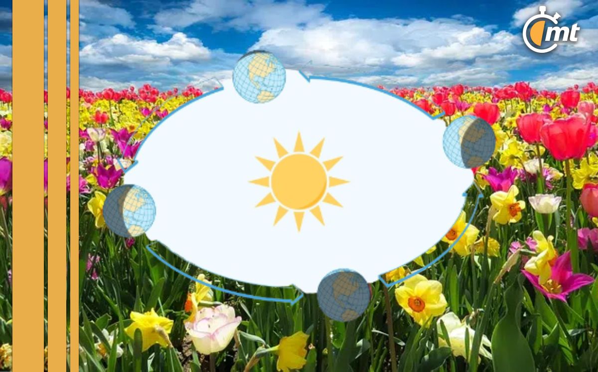 ¿Cuándo es el equinoccio de primavera 2024? Conoce qué es