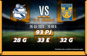 Rivalidad Puebla-Tigres J13 C24