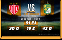 Rivalidad Necaxa-León J13 C24