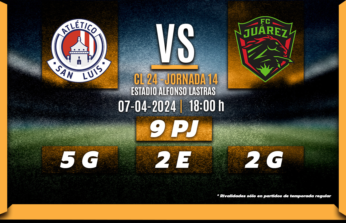 Atlético San Luis vs FC Juárez ; horario y dónde ver partido Liga MX