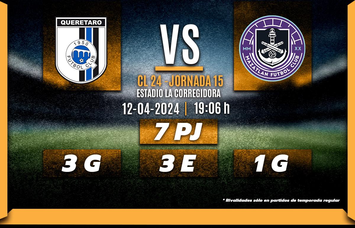 Rivalidad Querétaro-Mazatlán J15 C24
