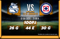 Rivalidad Puebla-Cruz Azul J15 C24