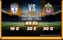 Rivalidad Pachuca-Guadalajara J15 C24