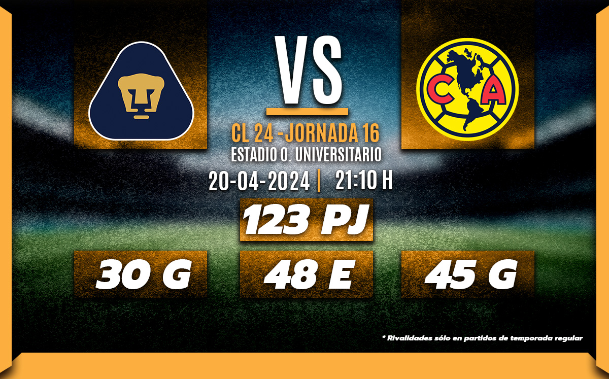 cuando juega el pumas