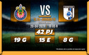 Rivalidad Chivas-Querétaro J16 C24