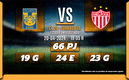 Rivalidad Tijuana-Necaxa J16 C24