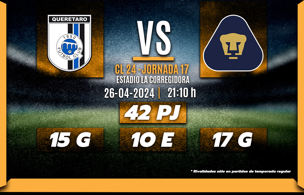 Dónde ver Querétaro vs Pumas: Horario y canal gratis J17 Liga MX HOY