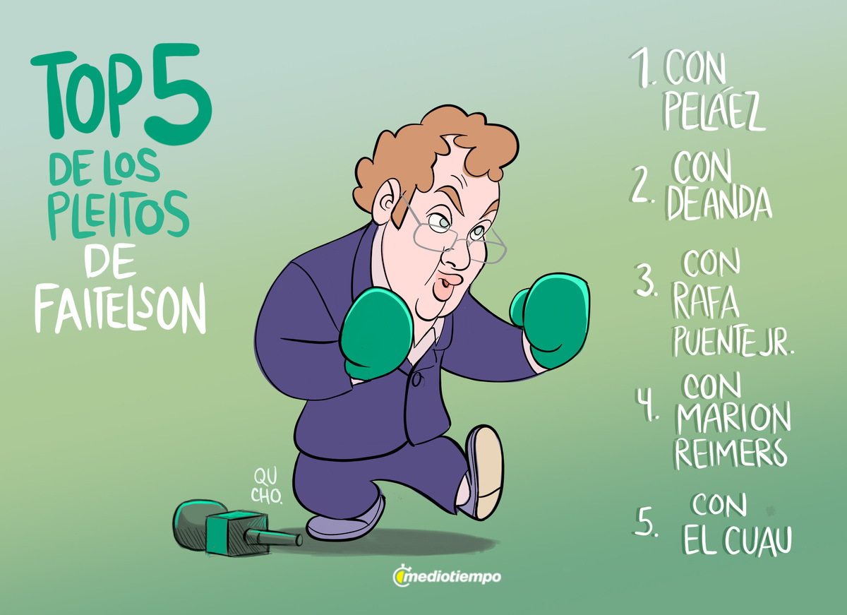 Top 5 de los pleitos de Faitelson