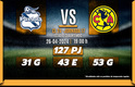Rivalidad Puebla-América J17 C24