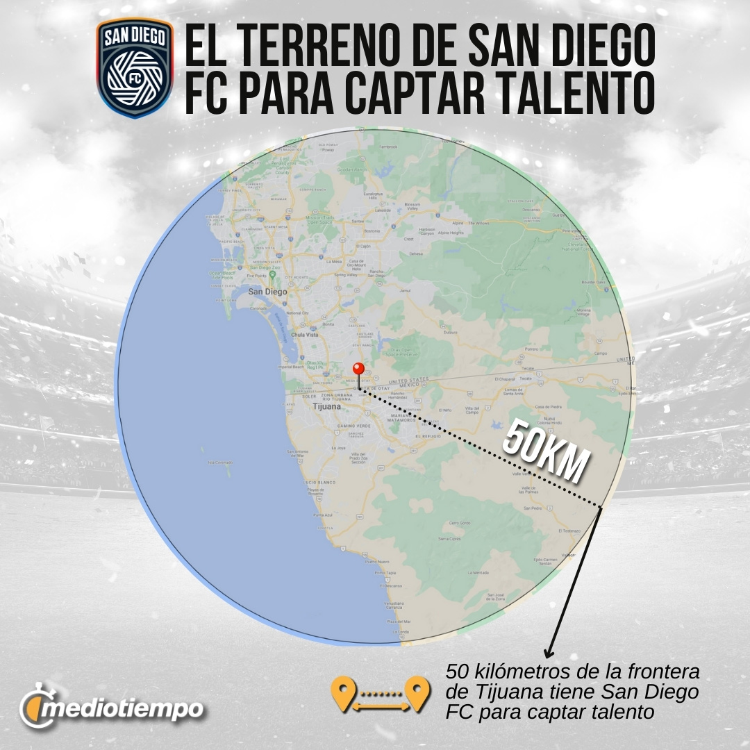 INSERTAR MAPA