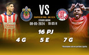 Rivalidad Chivas-Toluca CFI C24