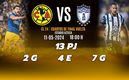Rivalidad América-Pachuca CFV C24
