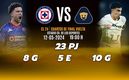 Rivalidad Cruz Azul-Pumas CFV C24