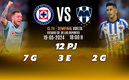 Rivalidad Cruz Azul-Monterrey SFV C24