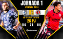 Rivalidad Querétaro-Tijuana A24 J1