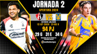 Rivalidad Atlas-Tigres J2 A24