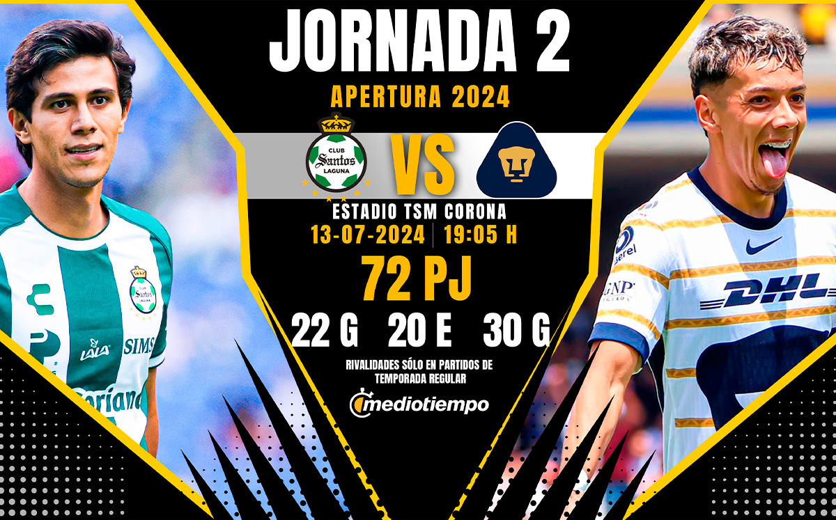 a que hora juegan los pumas hoy