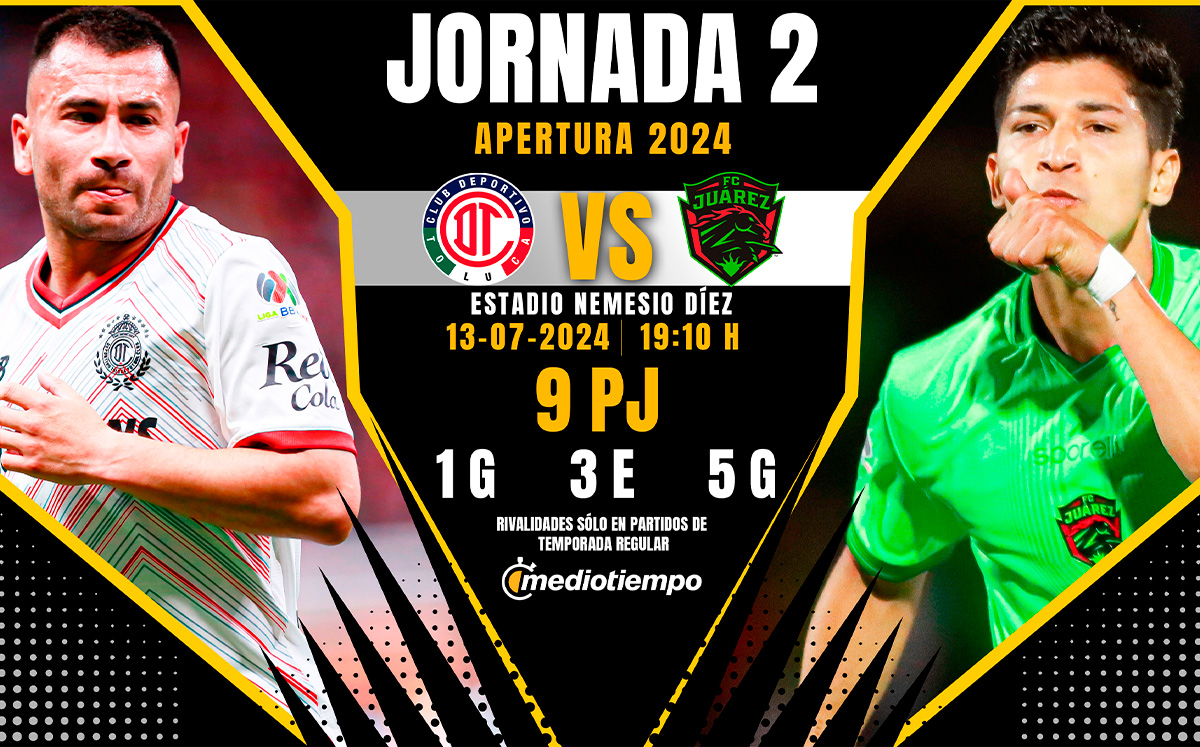 ¡Uno Más De Mr Golazos!: The Goal That Defined The Match! Juárez Toluca - db0iwah