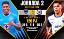 Rivalidad Monterrey-Cruz Azul J2 A24