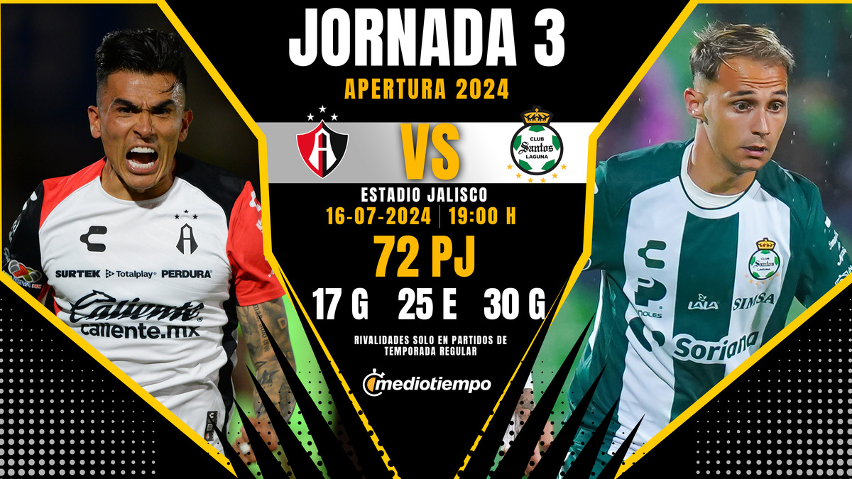 Dónde ver Atlas vs. Santos Laguna EN VIVO, canal de Liga MX HOY