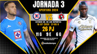 Rivalidad Cruz Azul-Tijuana J3 A24