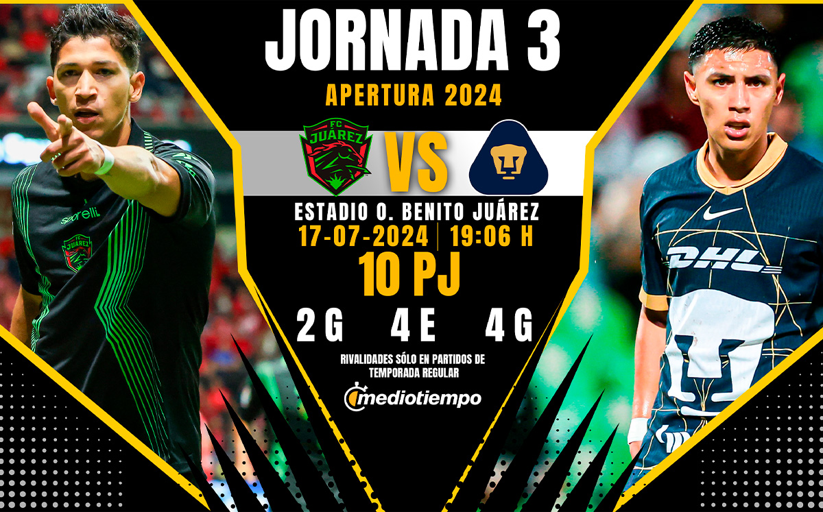 pumas juarez