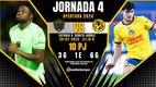 Rivalidad FC Juárez-América J4 A24