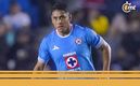 Luis Romo volvió a La Máquina para el Apertura 2024 (Imago7)